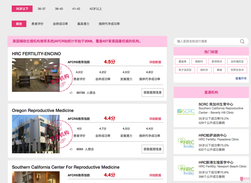 史上較全的美國試管嬰兒技術協會SART醫院排名.png